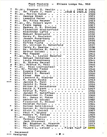 Ehlers Ph. Főmesterek