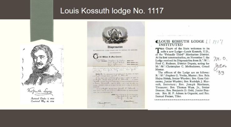 Kossuth Loidge